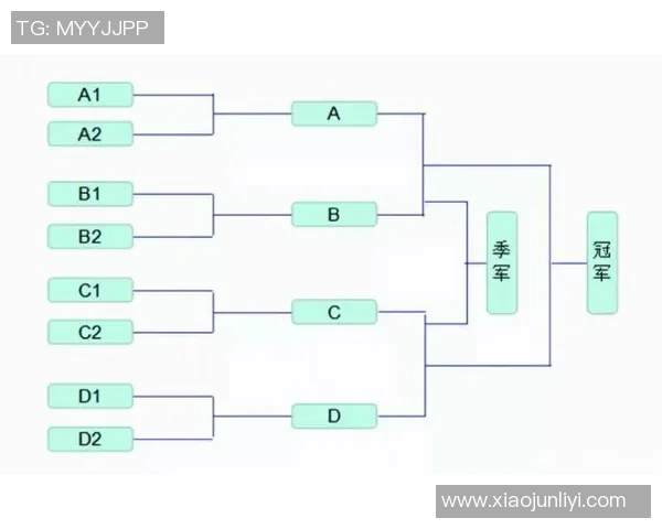 聚焦英雄联盟RNG战队心理素质解析与比赛表现的关系探讨MBA